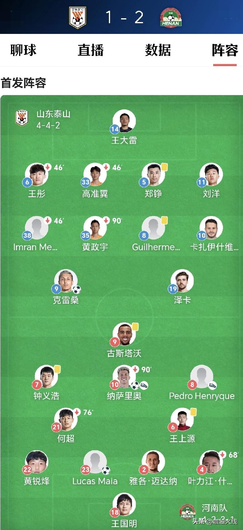 山东泰山队中超第二轮主场1：2输给了来挑战的（河南队）！

韩鹏神奇不再，这个赛