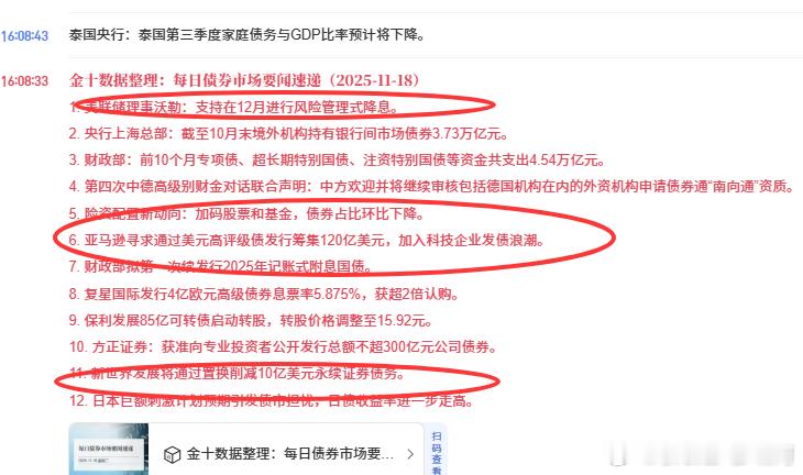 黄金目前开始反攻优先关注4050位置的突破情况！午间重要消息面