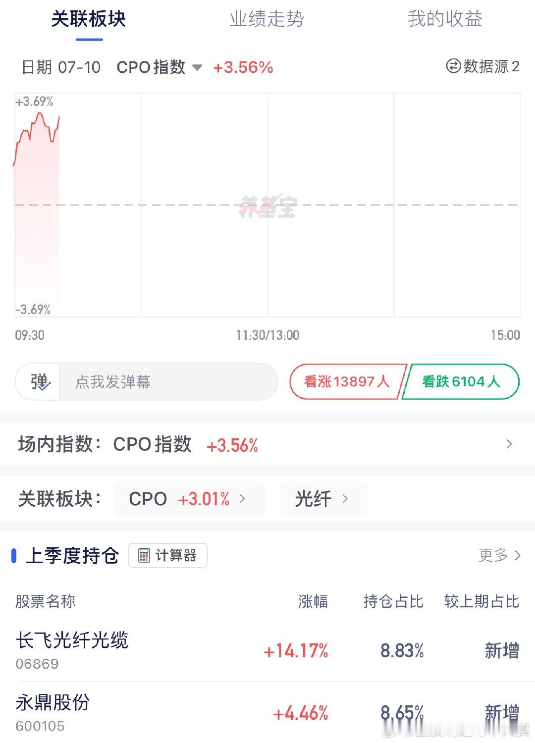 昨晚美股光通信大涨，今天我们借借东风？Cpo/通信今天接接力！冲鸭！长飞已经冲起