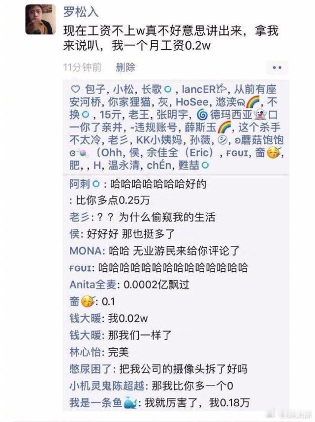 你的月薪多少万 ​​​