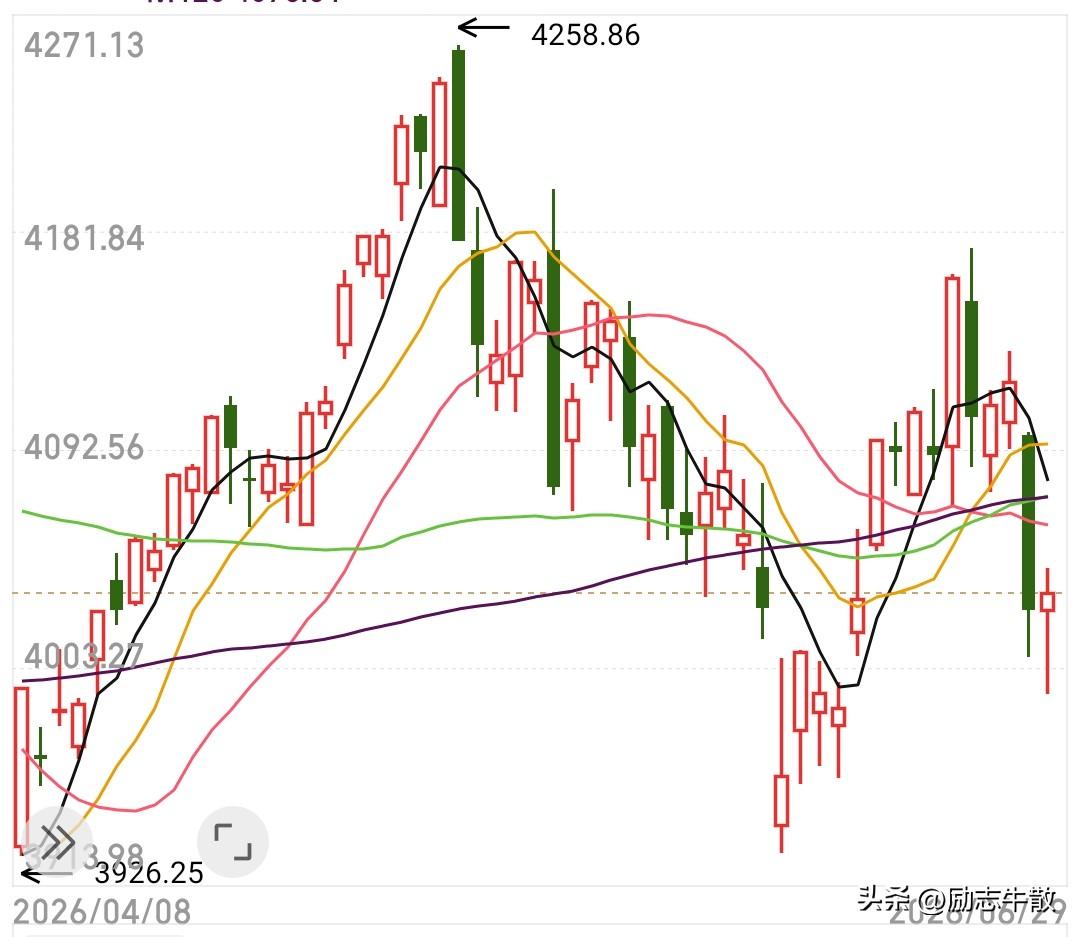 早上跌懵了，我以为是鬼子进村，想要老少不留，还好来的是一伙伪军，没啥战斗力，早上