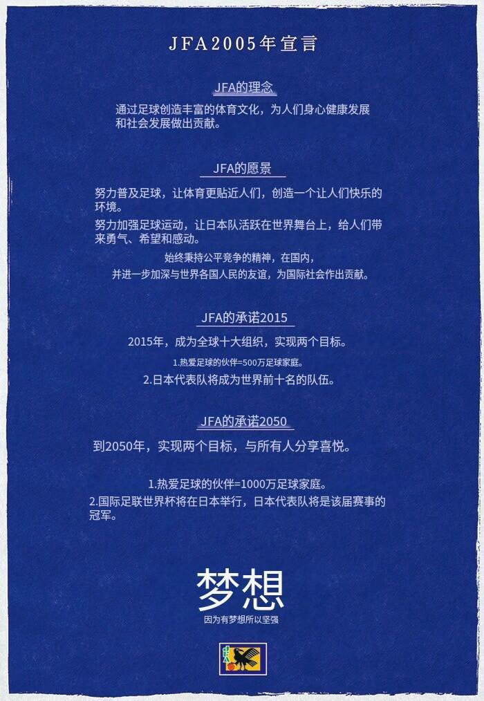日本足协将2050世界杯夺冠定为终极目标日本2050世界杯宣言如果2050年日本