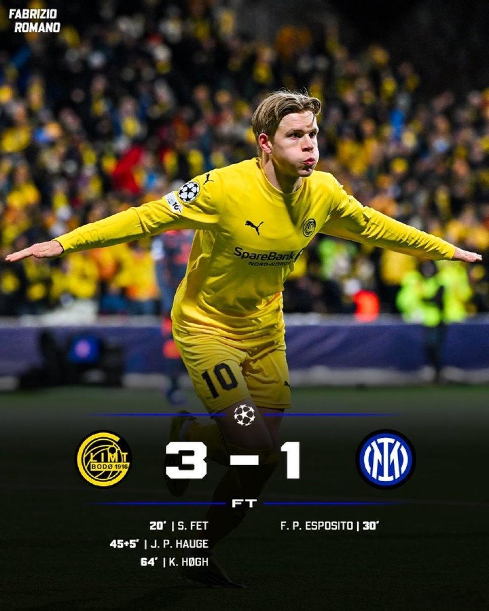 Football meets data预测的晋级欧冠16强的概率如下~100% 