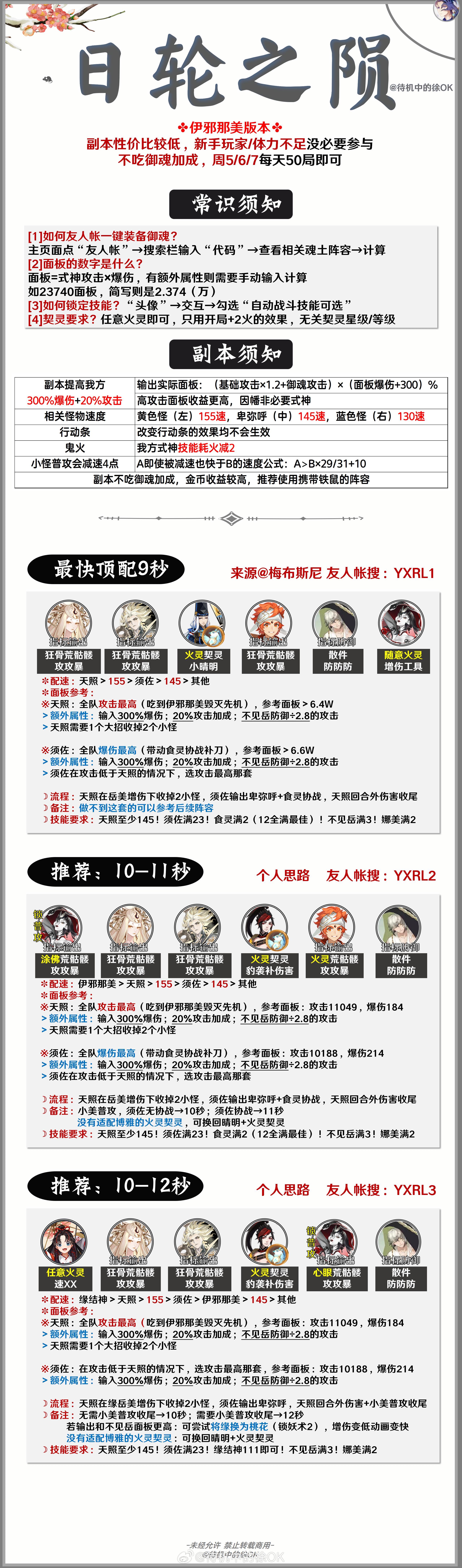 【日轮之陨副本】阵容合集#游戏大赏##超话创作官##2023游我陪伴# ※图1：