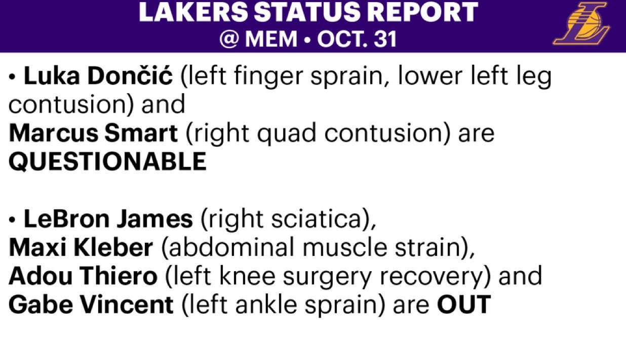 湖人对阵灰熊伤病报告：东契奇（左手指扭伤、左小腿挫伤）、斯马特（右股四头肌挫伤）