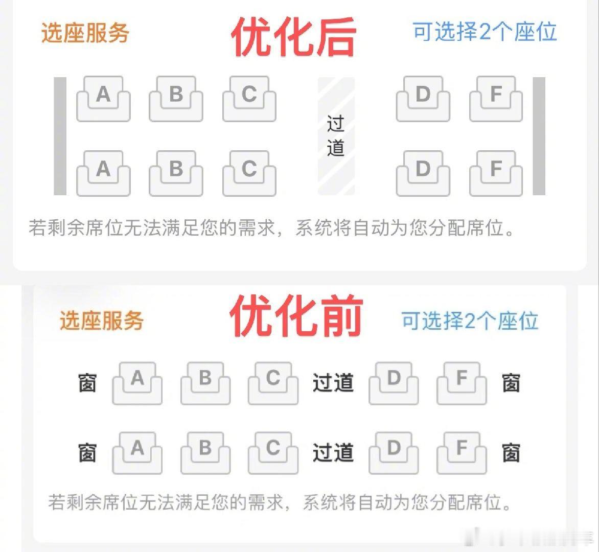 12306回应取消靠窗选座 挺好的，这就没有舆论压力了，不是社会容忍度下降了，而
