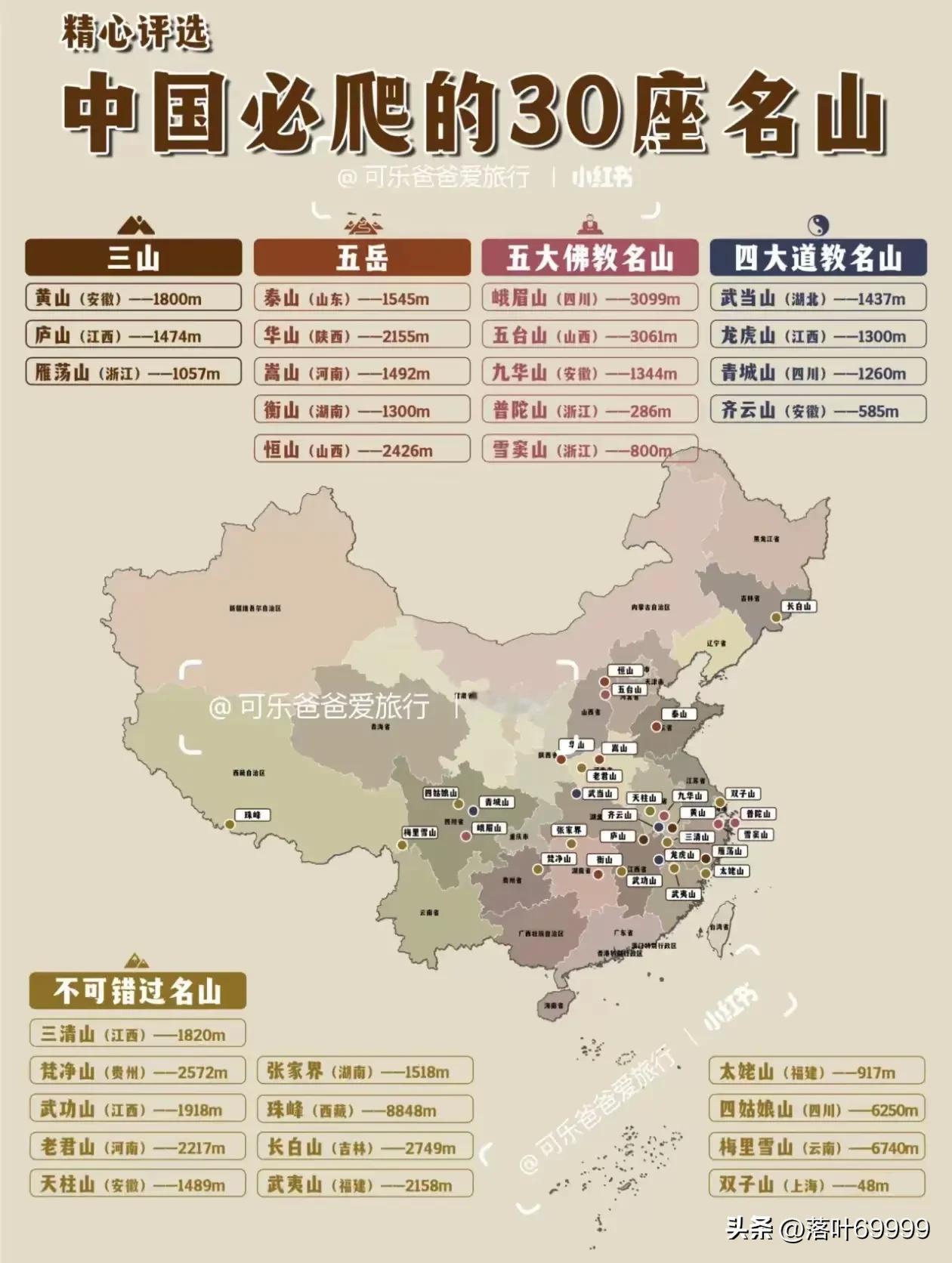 中国毕爬的30座名山！中国最美山脉 高山景点推荐 中华山峰 原中国大好河山