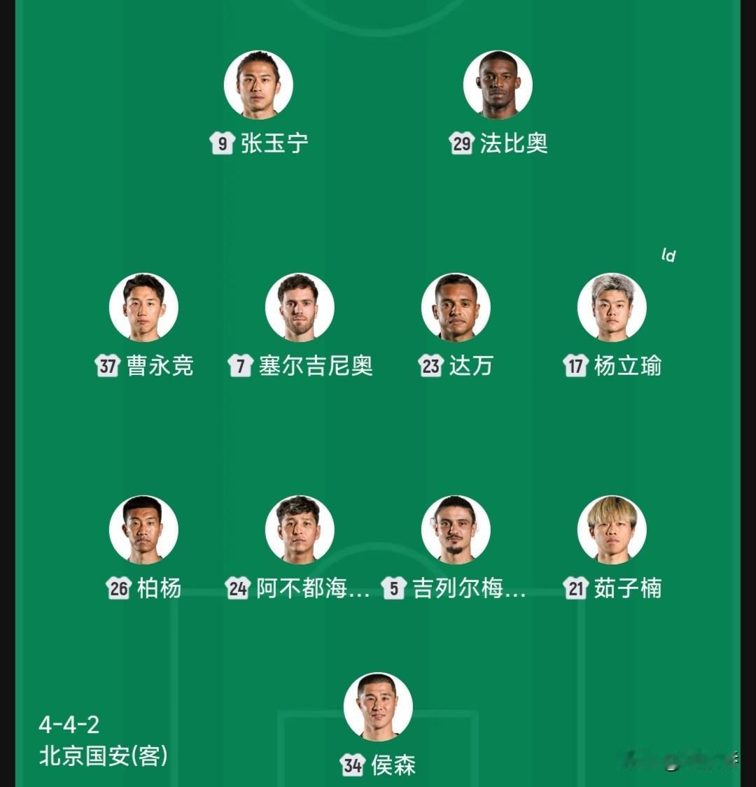 国安能摘花成功吗？

今晚，中超联赛第18轮补赛，北京国安客场挑战上海申花。从最