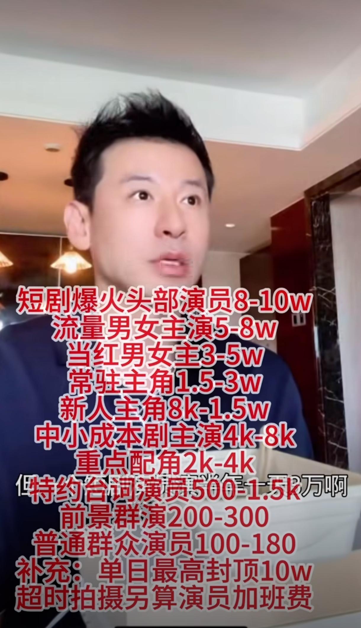 网传短剧演员日薪四万其实只是少数情况，别被这个数字误导啦。这种天价片酬，也就风口