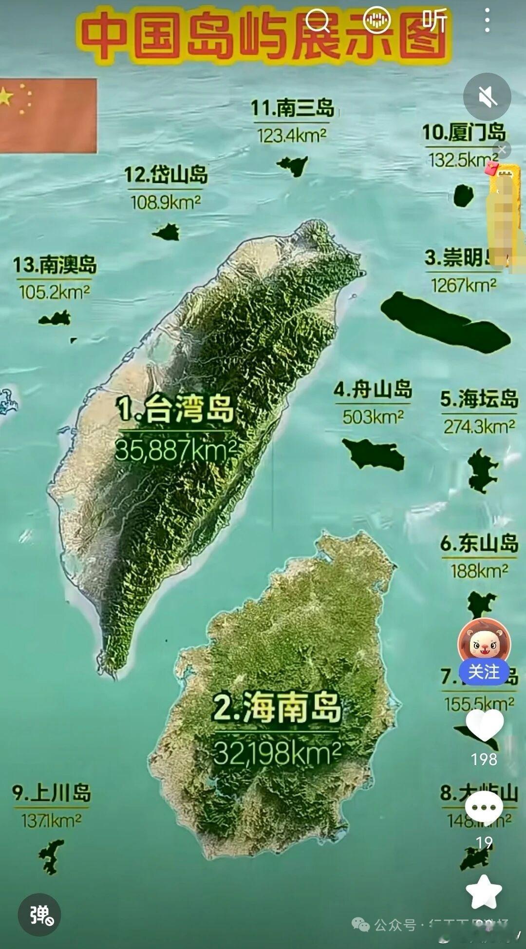 随笔  你知道吗？！🤭 