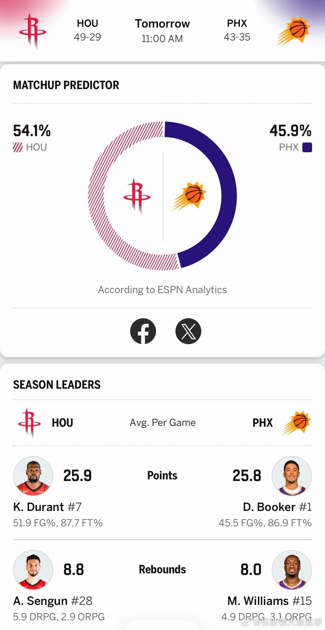 明天不赢继续切明天稳吧？？休斯顿火箭火箭vs太阳休斯顿火箭