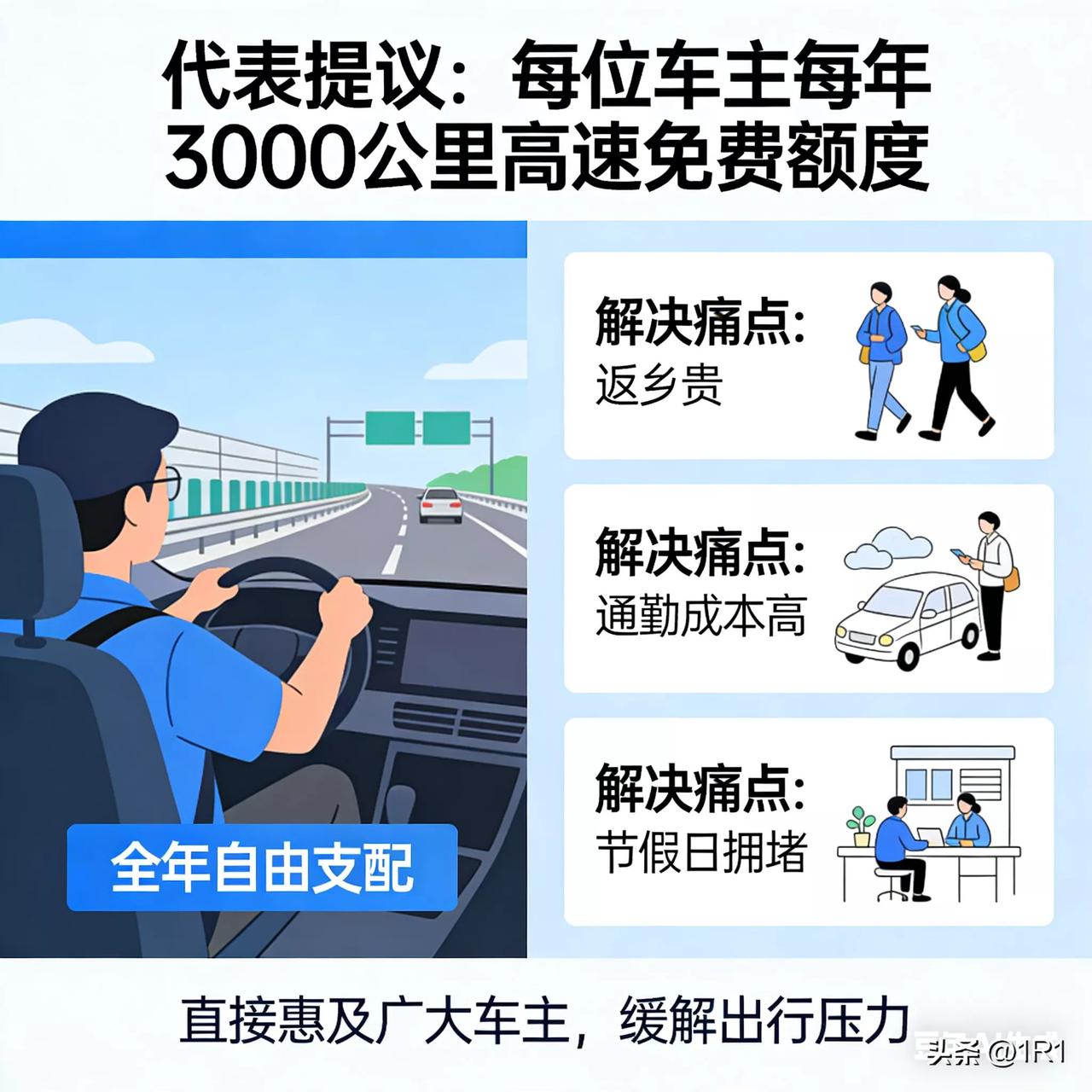 全网炸锅叫好！这个建议真的太懂开车人了！代表提议给每位车主设每年3000公里高速