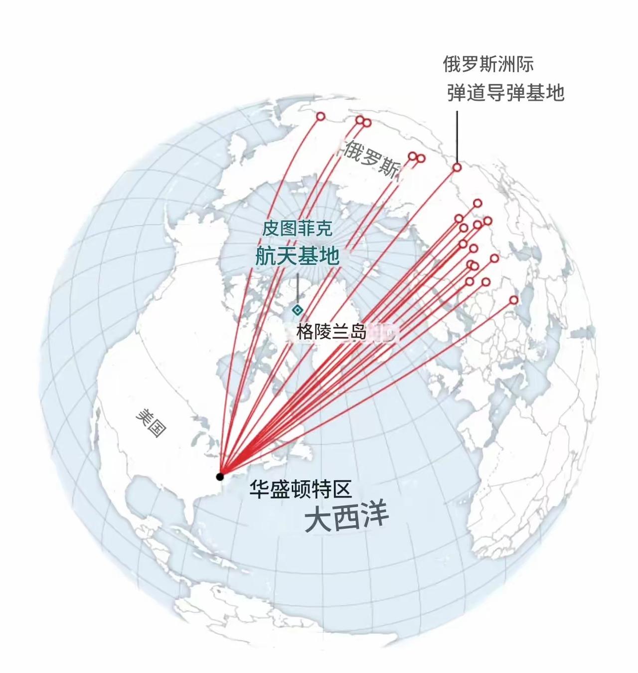 特朗普：格陵兰🇬🇱是俺滴[白眼][白眼]