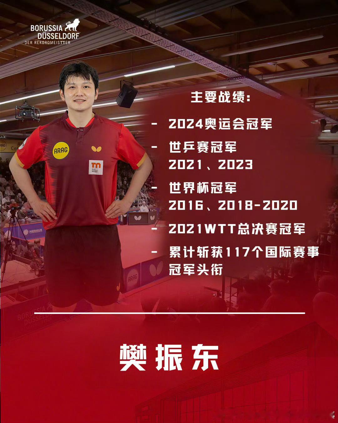 樊振东身披红色战袍亮相深红色球衣是杜塞尔多夫主场色；同时红色也是樊振东长期代表国
