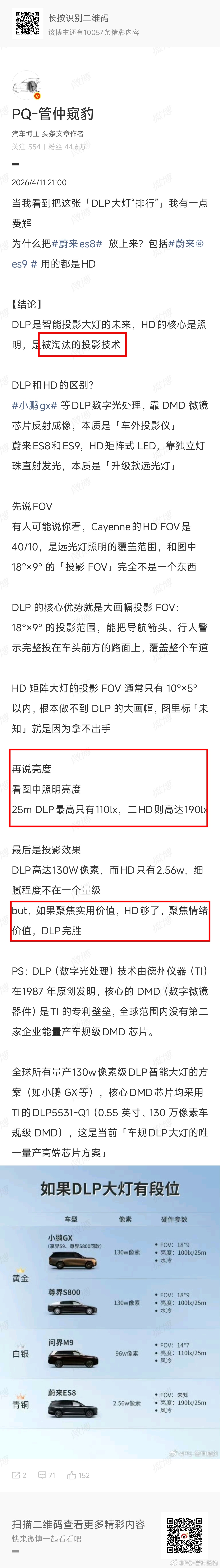 请问是眼神不好还是别的呢？您爱怎么说怎么说，爱怎么理解怎么理解，请不要在at我，