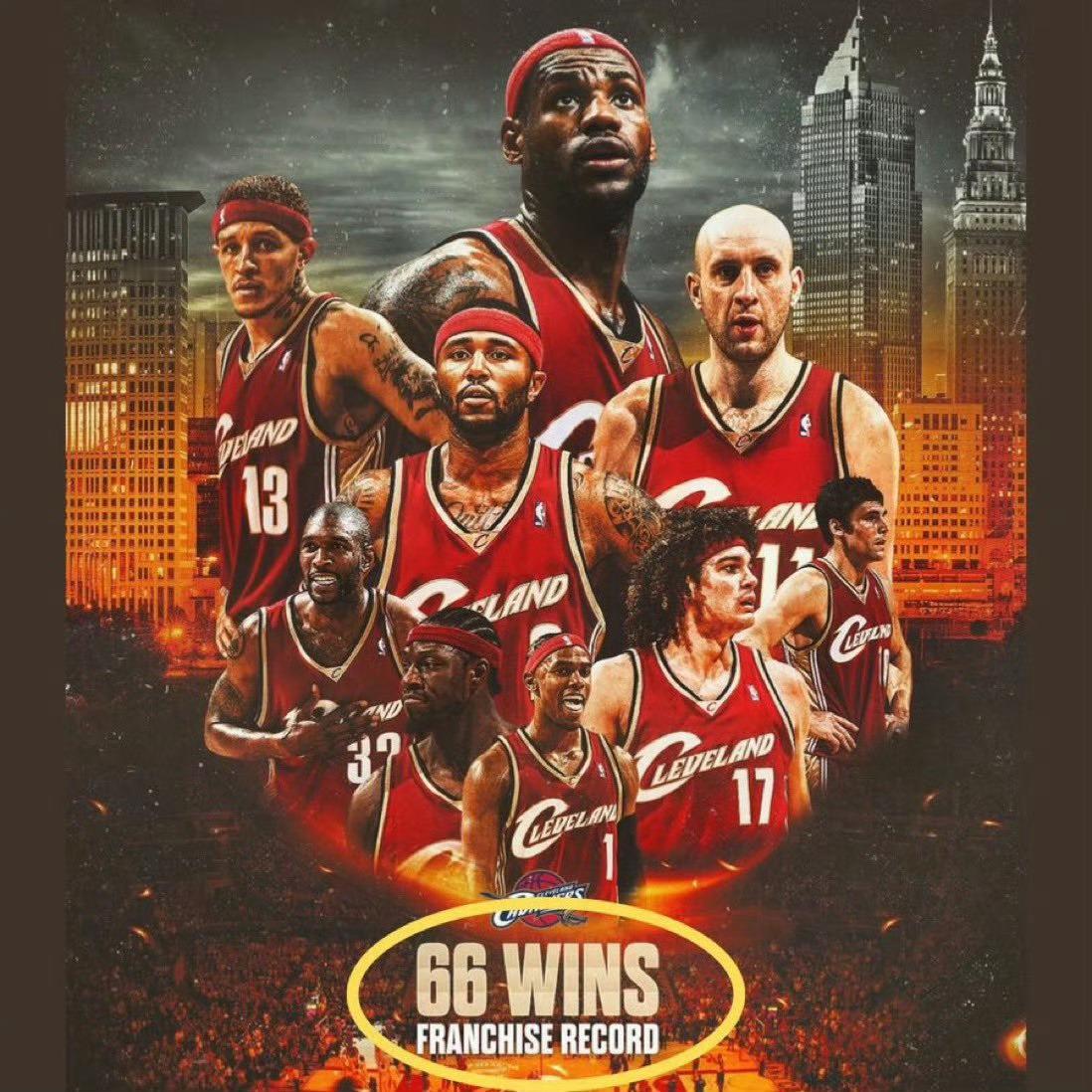 说说你对这支骑士队的印象吧🎙️克利夫兰骑士骑士nba詹姆斯