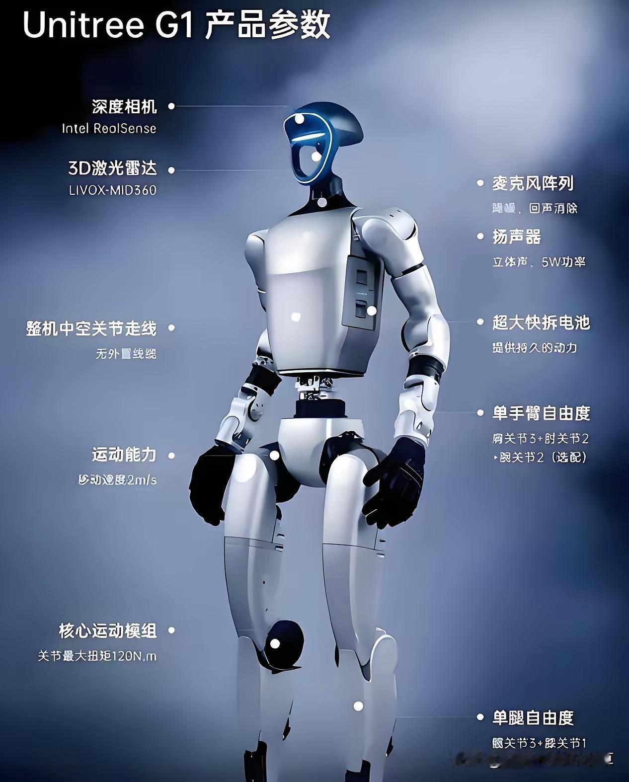 看完宇树机器人的表演，我当场就定下三个目标，越想越觉得这不是冲动，是看清了未来。