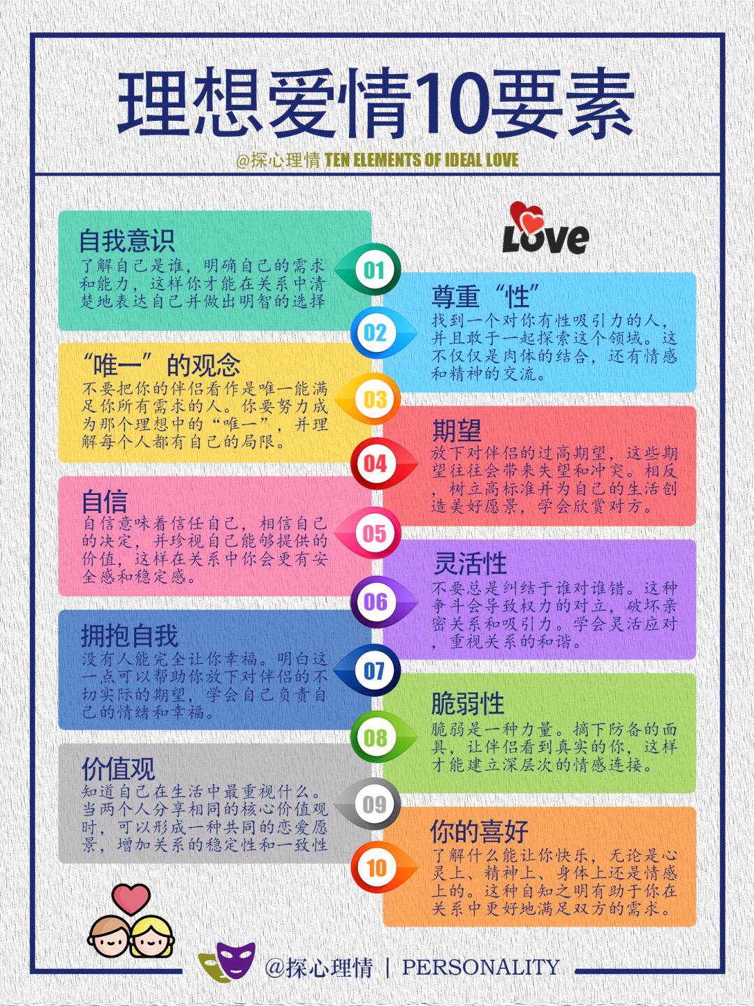 理想爱情10要素
