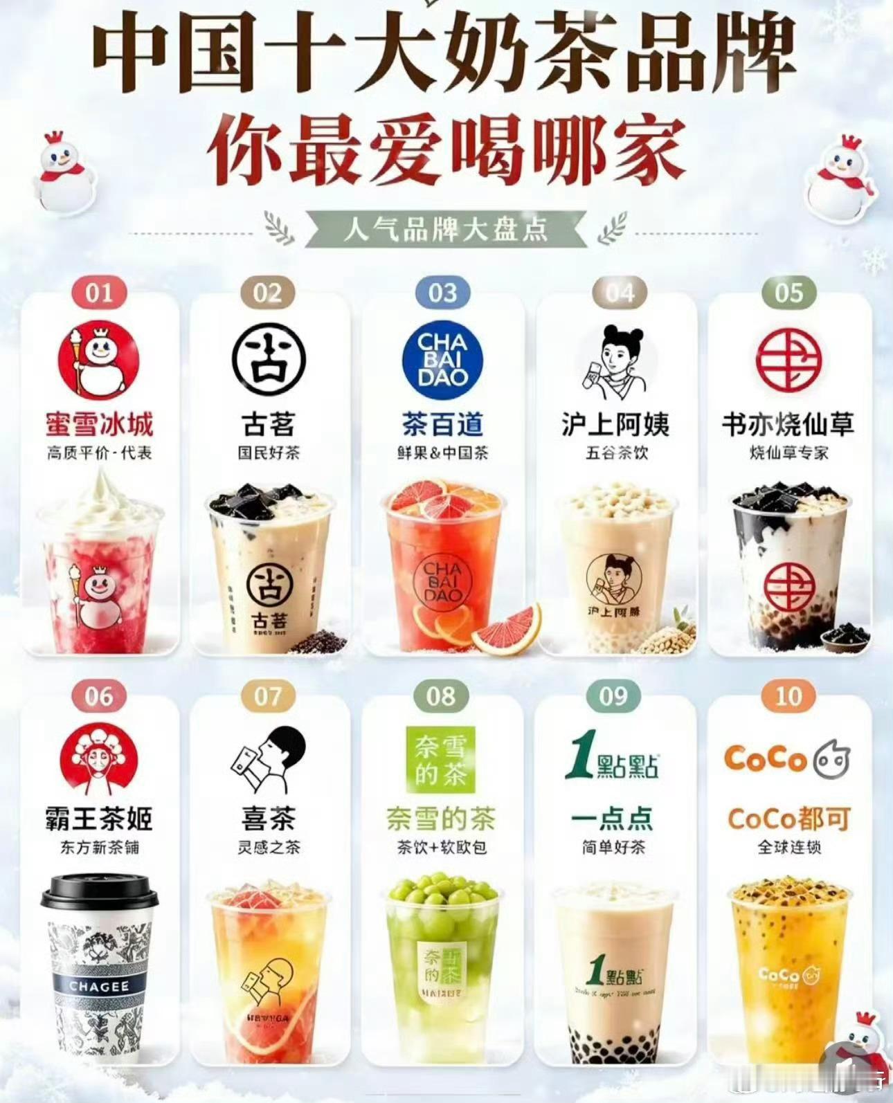 立秋又到秋天第一杯奶茶了现在奶茶越来越贵了，等我今天下班买点优乐美给她 