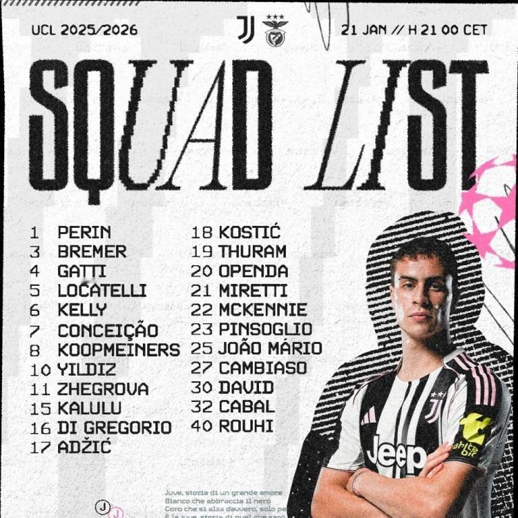 欧冠尤文图斯主场对阵本菲卡23人大名单。👀

Forza Juve