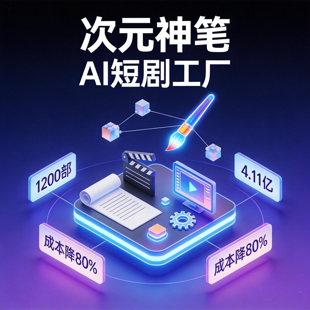 中文在线半年报：AI短剧做了1200部，收入4.11亿翻倍，"次元神笔"把成本压