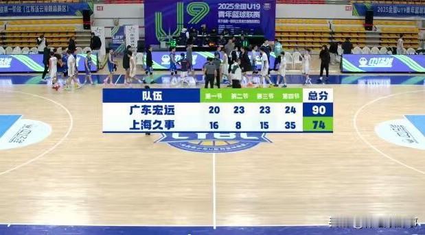 又是妥妥的虐菜局，广东u19男篮在这个小组真的就是独一档的存在，90-74战胜上