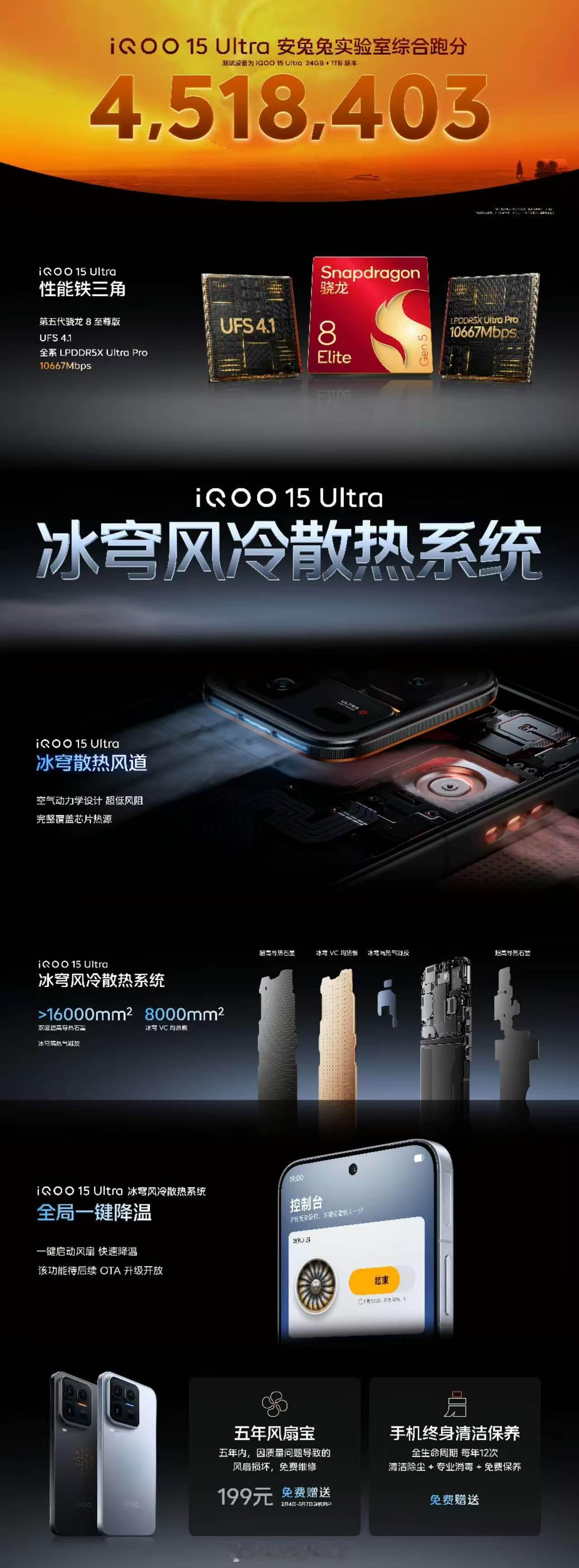 iQOO15 Ultra跑分451W+，让未来性能提前到来。①行业超强性能铁三角