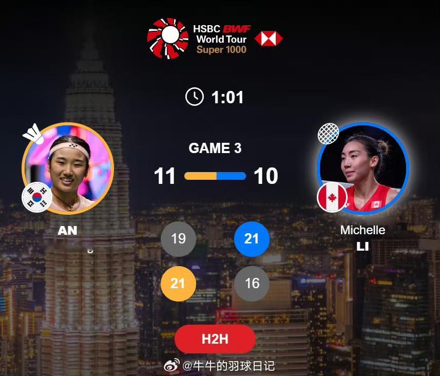 安子展示容错来了[奸笑]！
安洗莹🇰🇷 19-21、21-16 和加拿大选手