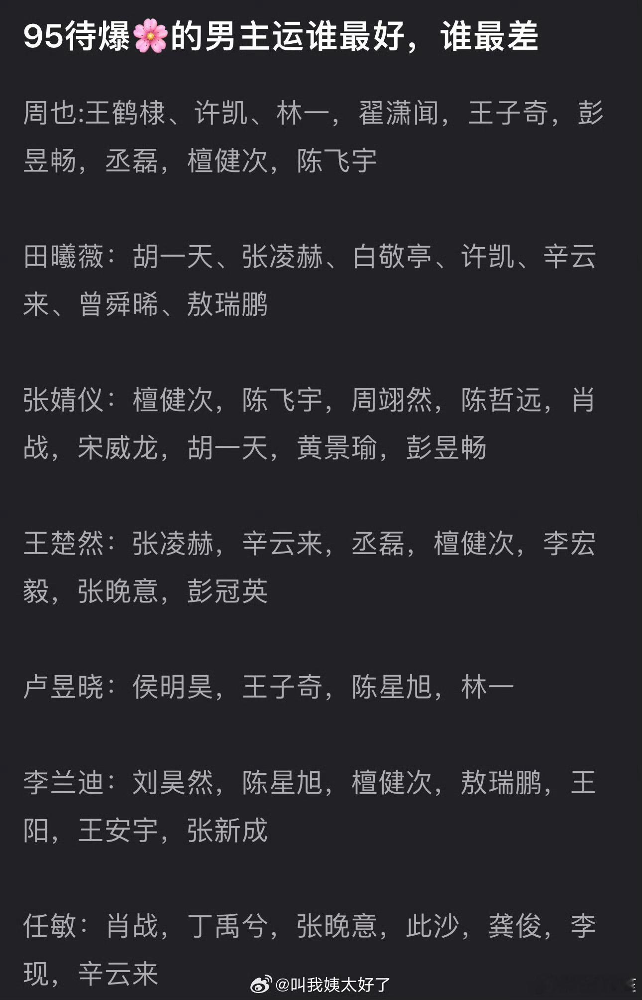 除了小卢以外都挺好的……小卢主要是刚红，女主剧太少了 