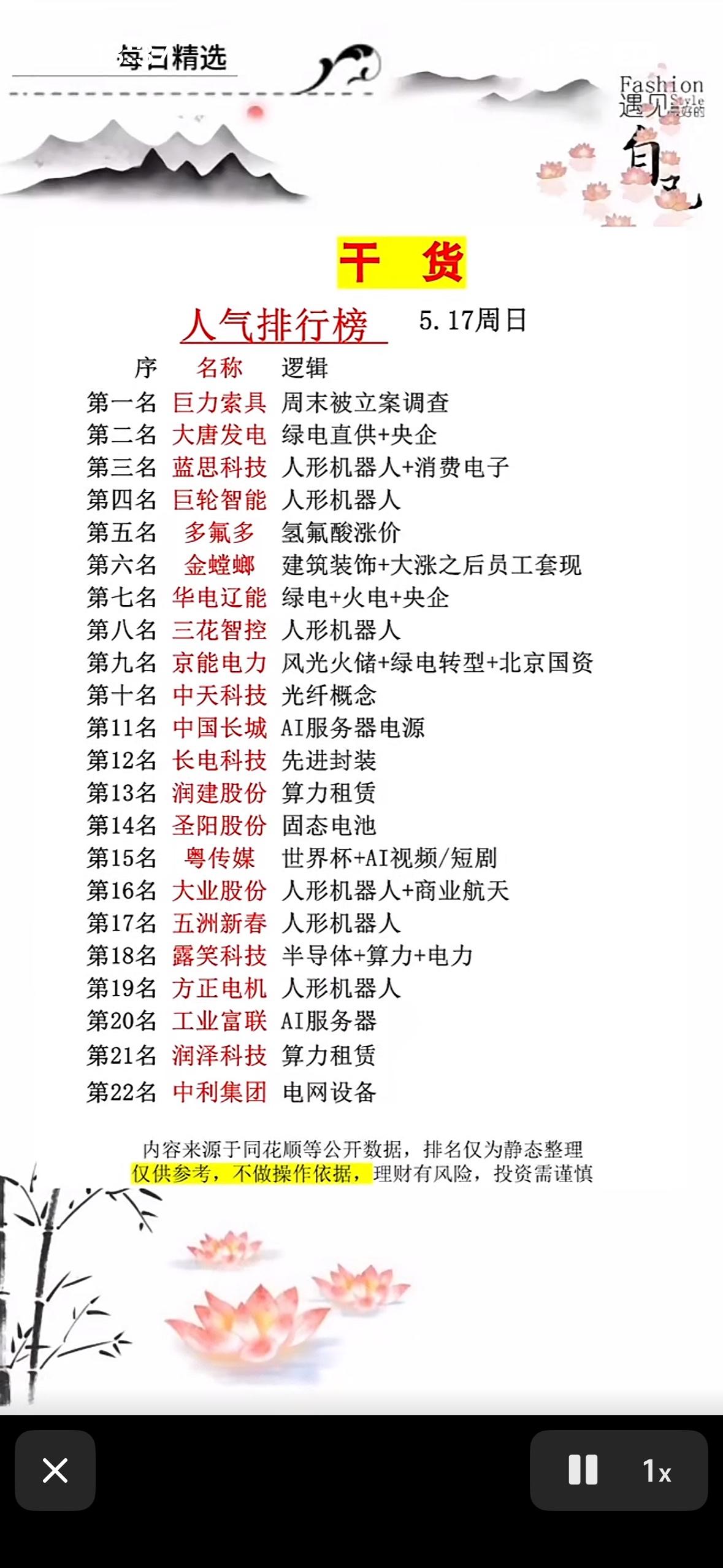 5月17日人气个股排行榜，干货满满！

人气榜单出炉！巨力索具被查，蓝思科技、人