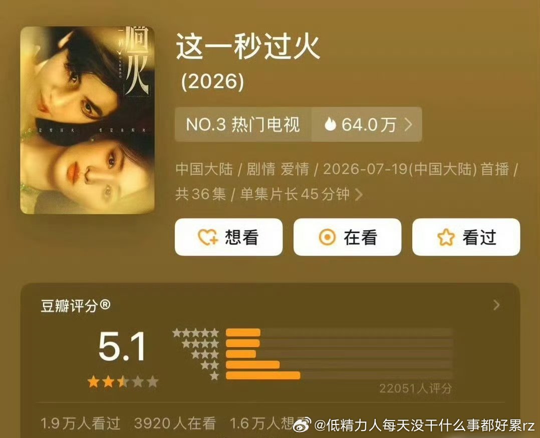 居然豆瓣开分还有5.1有点高了啊“腥风血雨男6量”大营销剧才2万多人打分，这主演