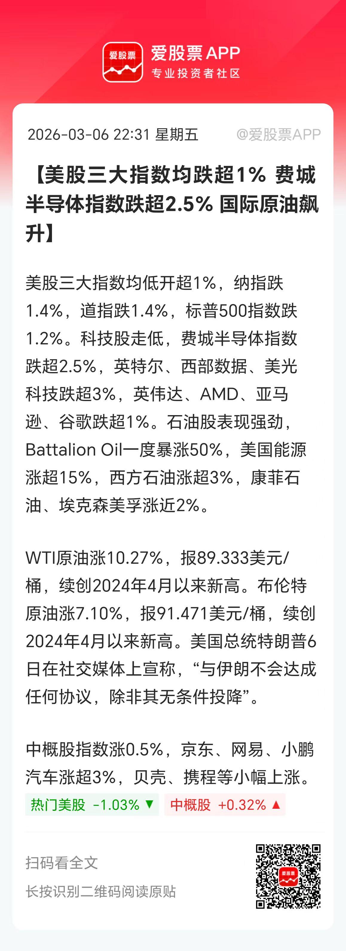 老美2月非农爆冷，加上川普又对伊朗狠话了！美股开盘又全线大跌，拖累A50也跌了近
