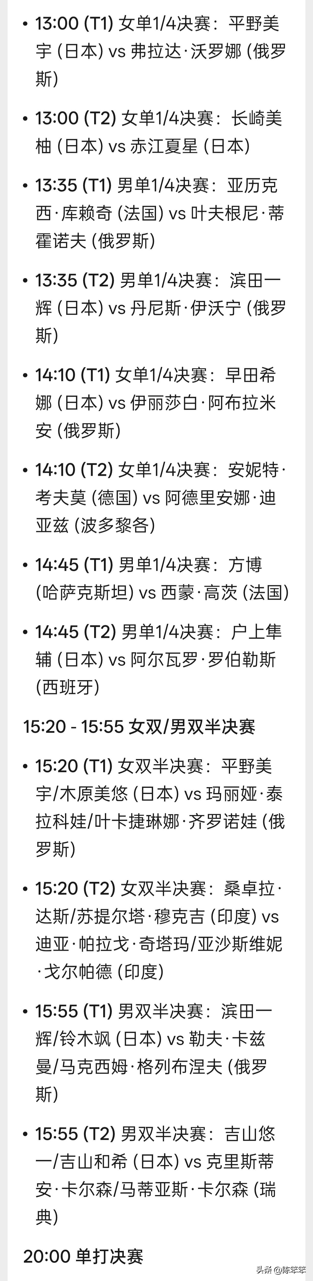 查看方博和西蒙的交手记录，终于知道为什么方博之前会说稳赢西蒙了。
两人此前交手三
