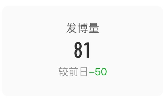 表达欲 