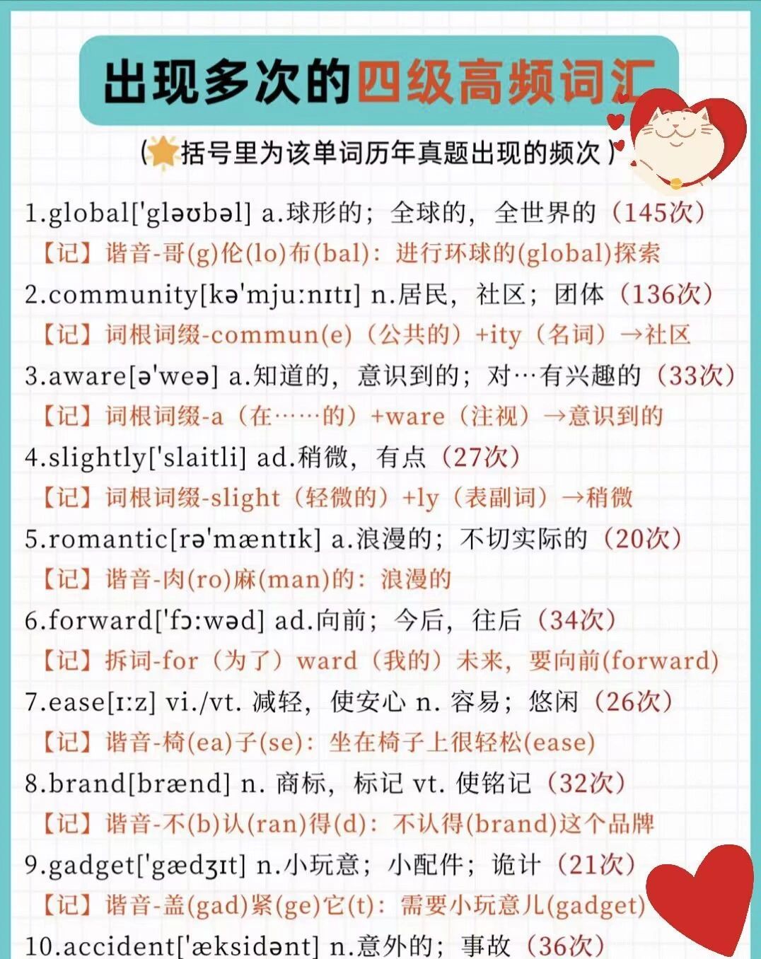 打卡90个高频词汇，四级稳过cr：我们与你一起学英语 ​​​