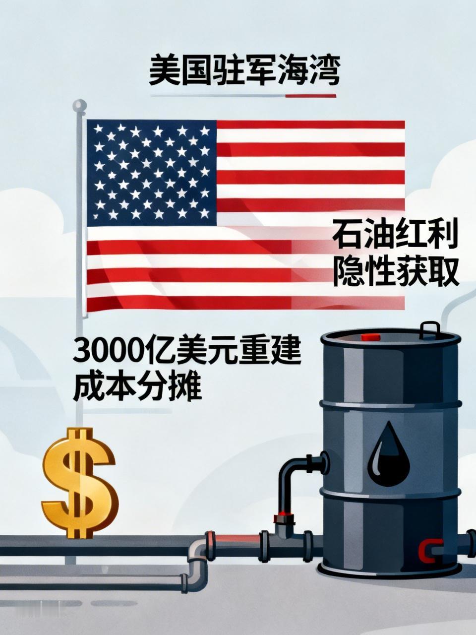 美国赔给伊朗的3000亿美元，全部是由海湾国家那边承担，自己是一毛不掏。
所以说