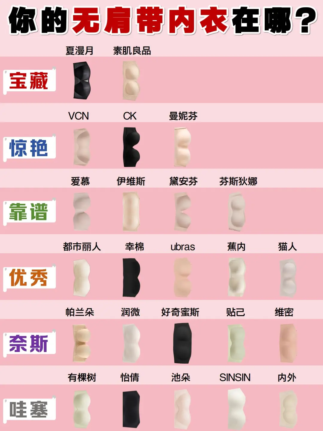 别当大冤种！新品无肩带内衣不踩雷看这篇
