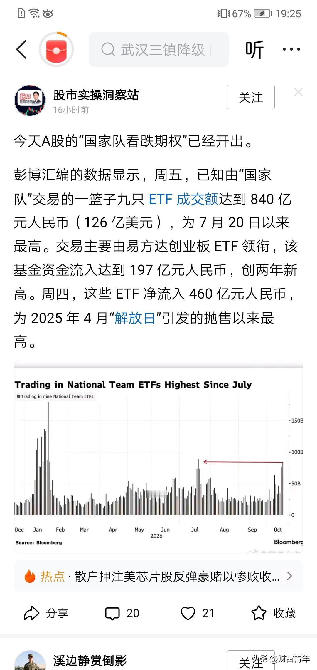 有点惊讶，国家队真的买入了800亿？哪卖出的是哪个主力。
现在盘面，主力到底低吸