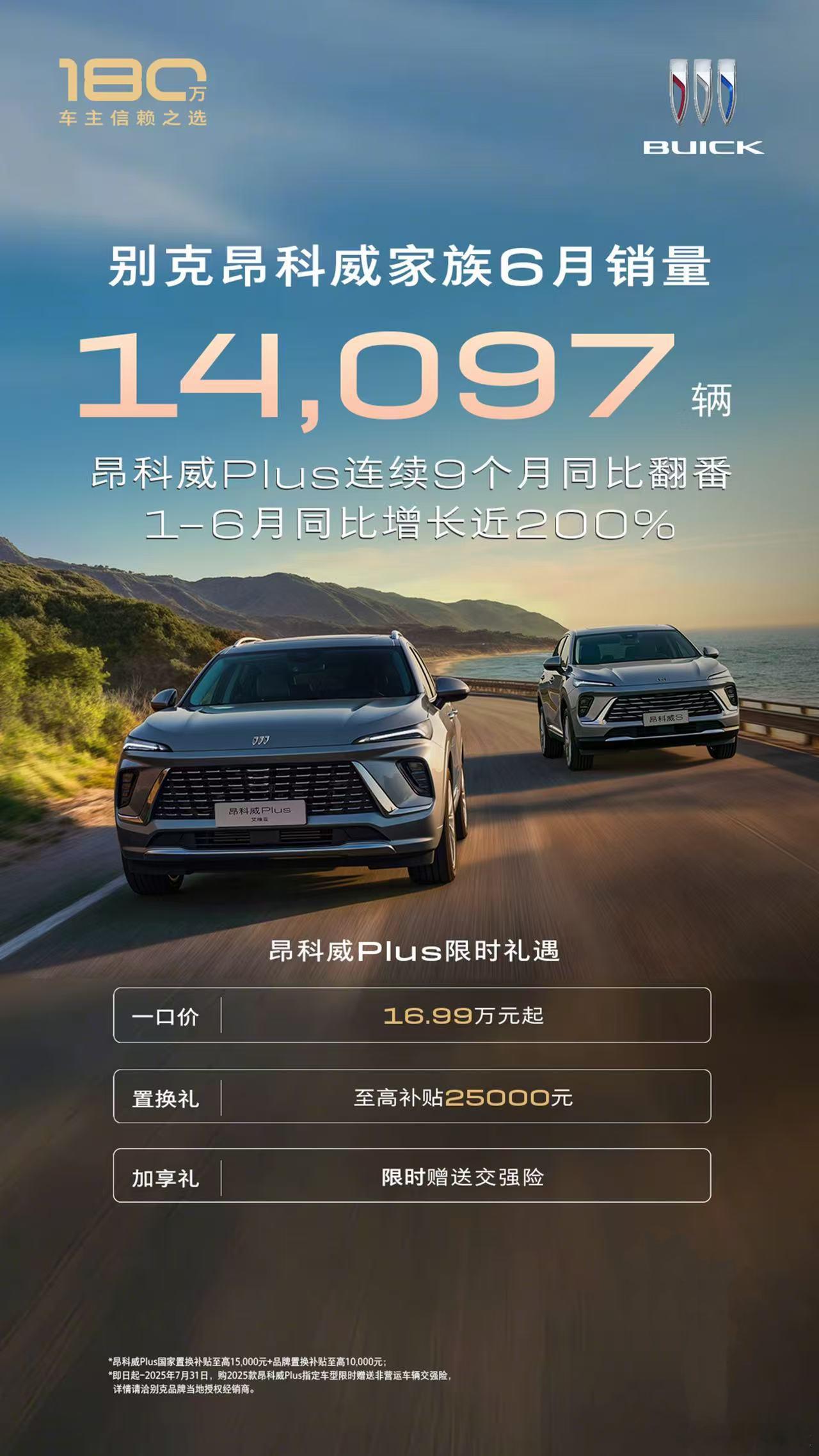 6月，别克昂科威家族销量达14,097辆，其中昂科威Plus单月销量破万，连续9