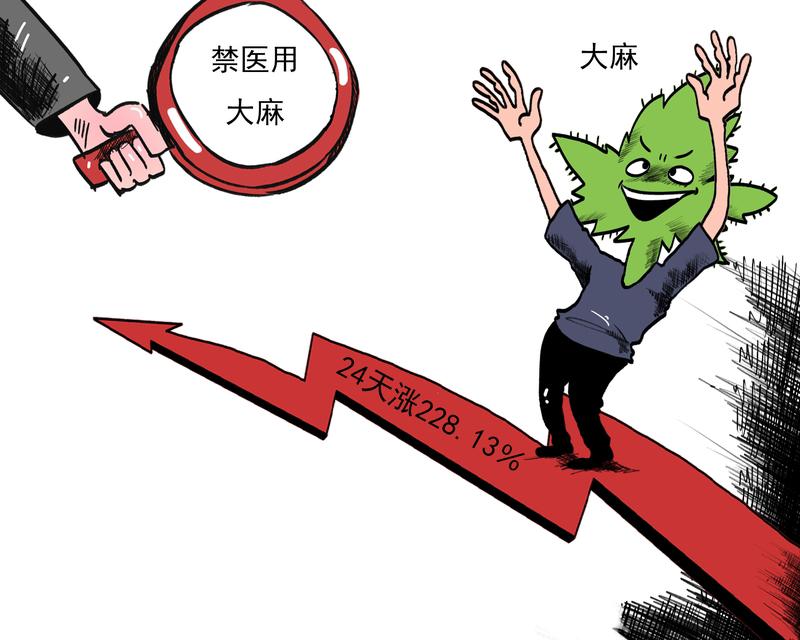 千万别乱吃软糖！湖南一大学生吃同学给软糖后头晕乏力，送医才知竟是大麻！从涉事同学