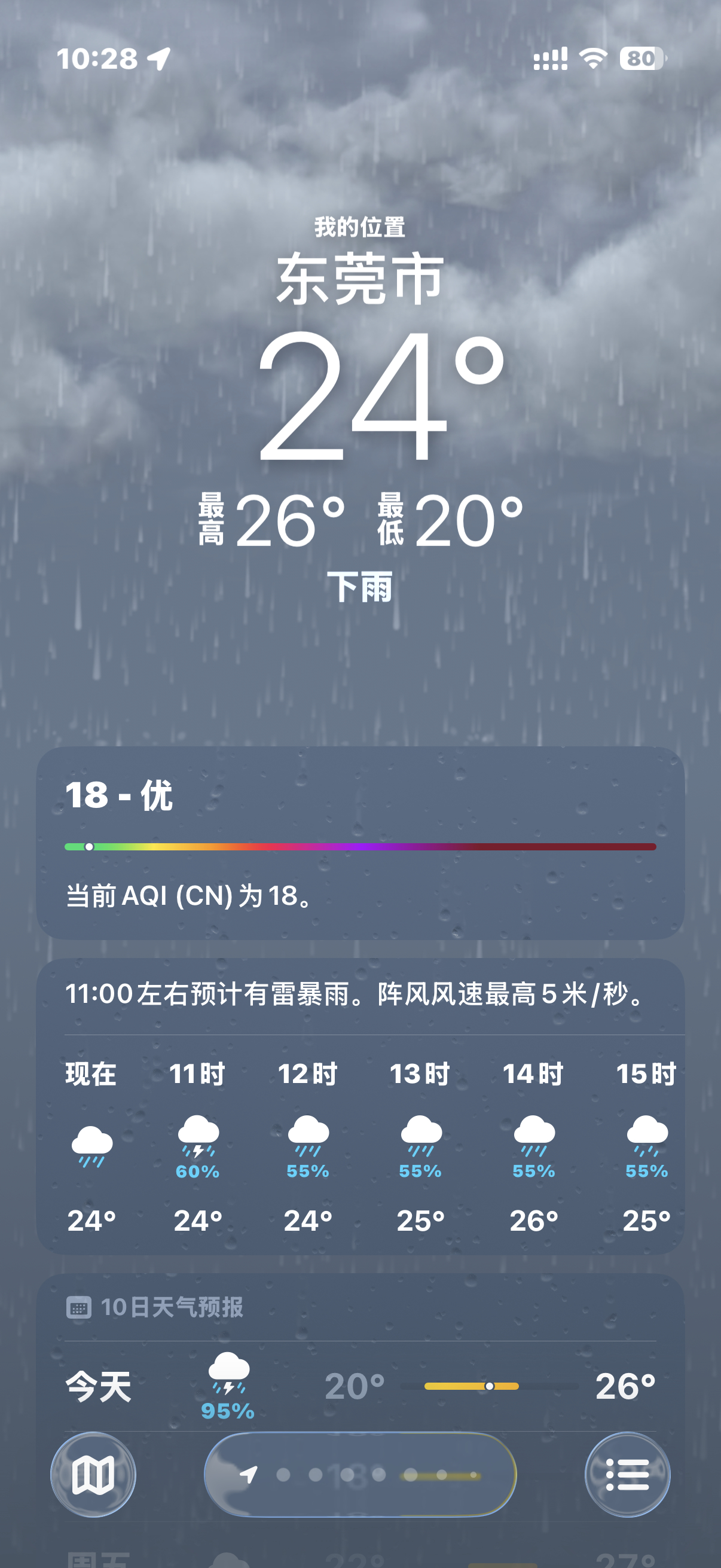 这天气预报一点都不准，明明95%的概率下雨，却一直天晴好几个小时 8点看的时10