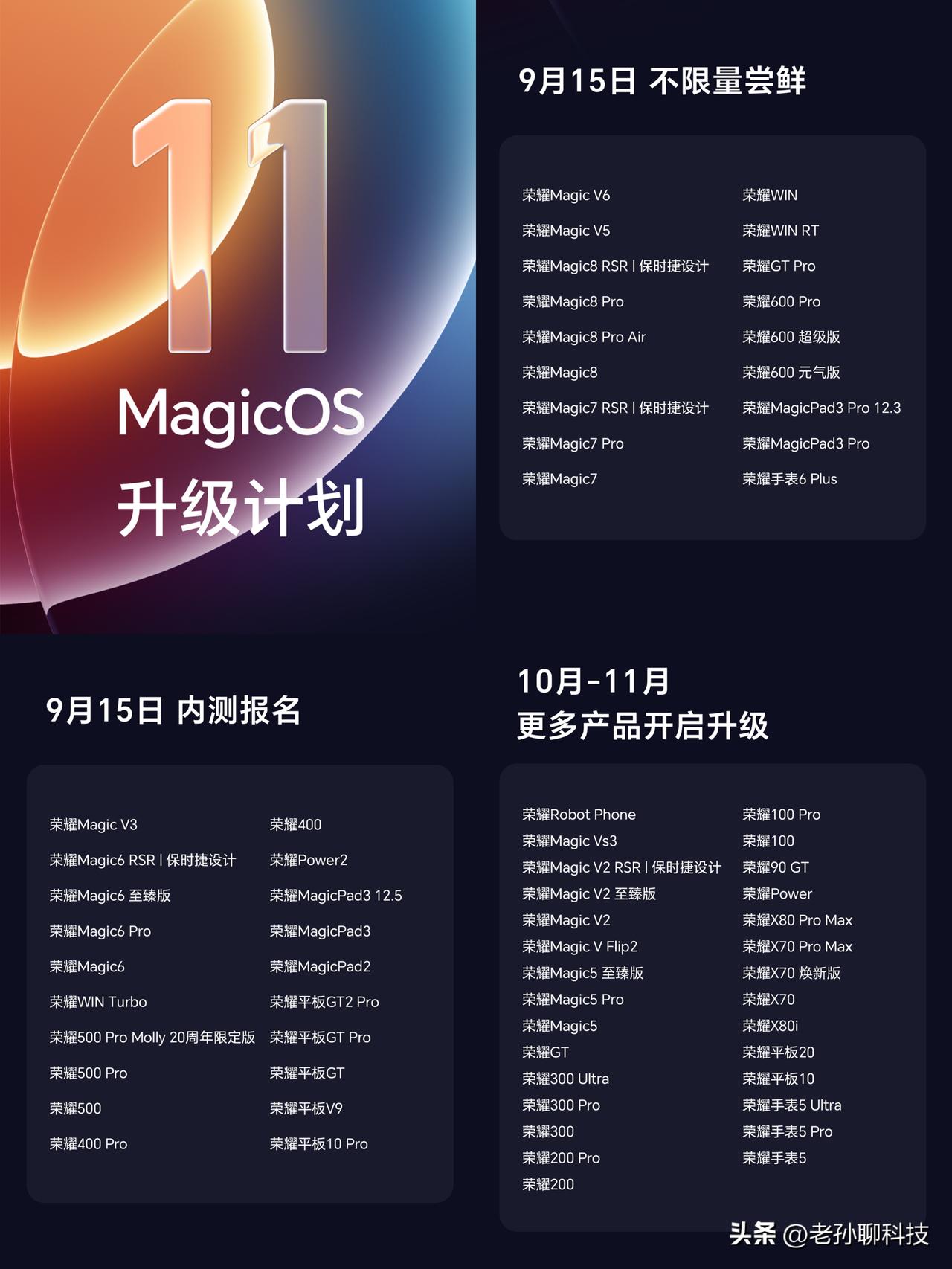 万万没想到，荣耀Magic OS11太良心了，三四年前手机也能升级

荣耀Mag
