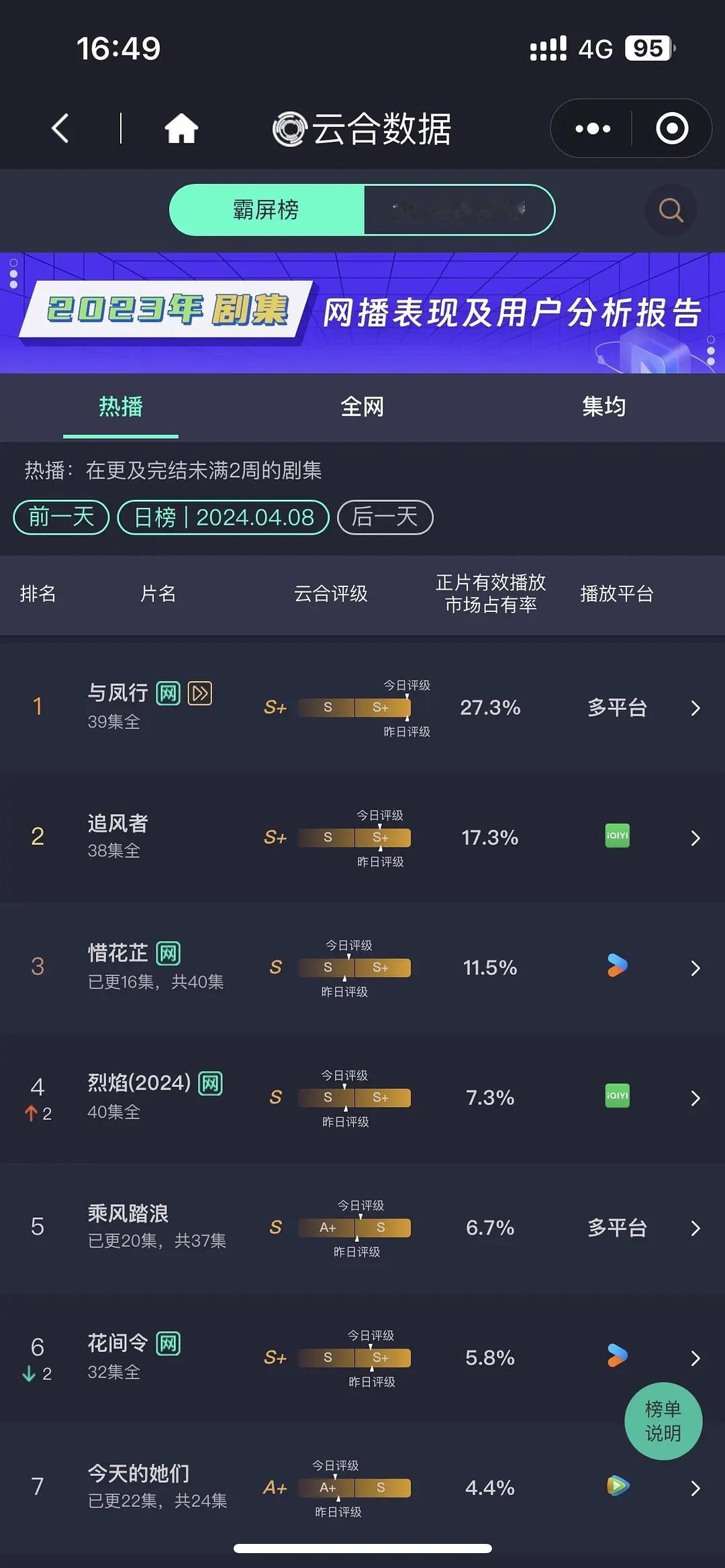 我们惜花芷好像好起来了 ​​​