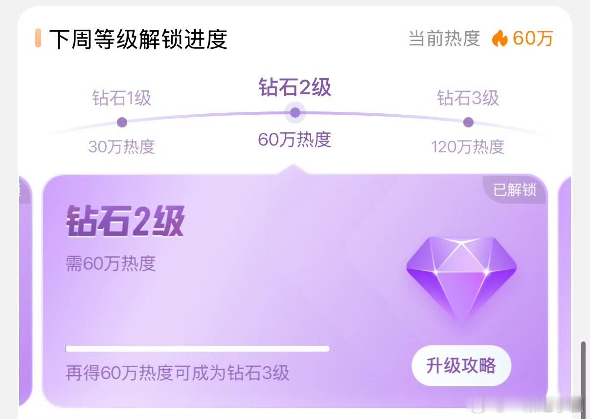 恭喜陈哲远超话达成钻二！！出道10年第一部A+级古偶，这资源真的差到底了！首次播