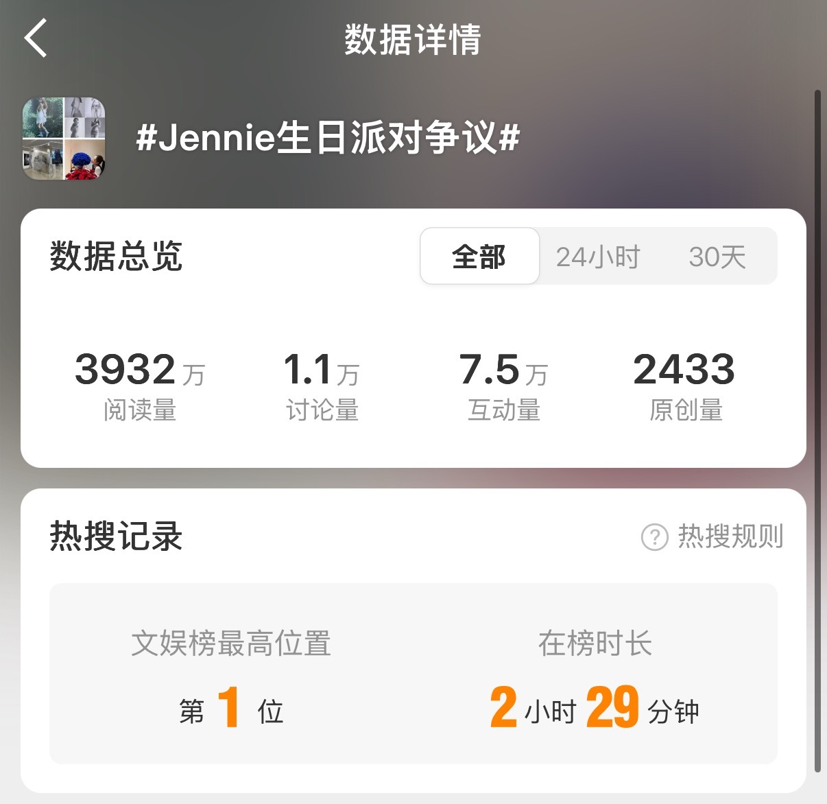 Jennie舍身救 JISOO 磕一口减速🥰Jennie生日派对争议