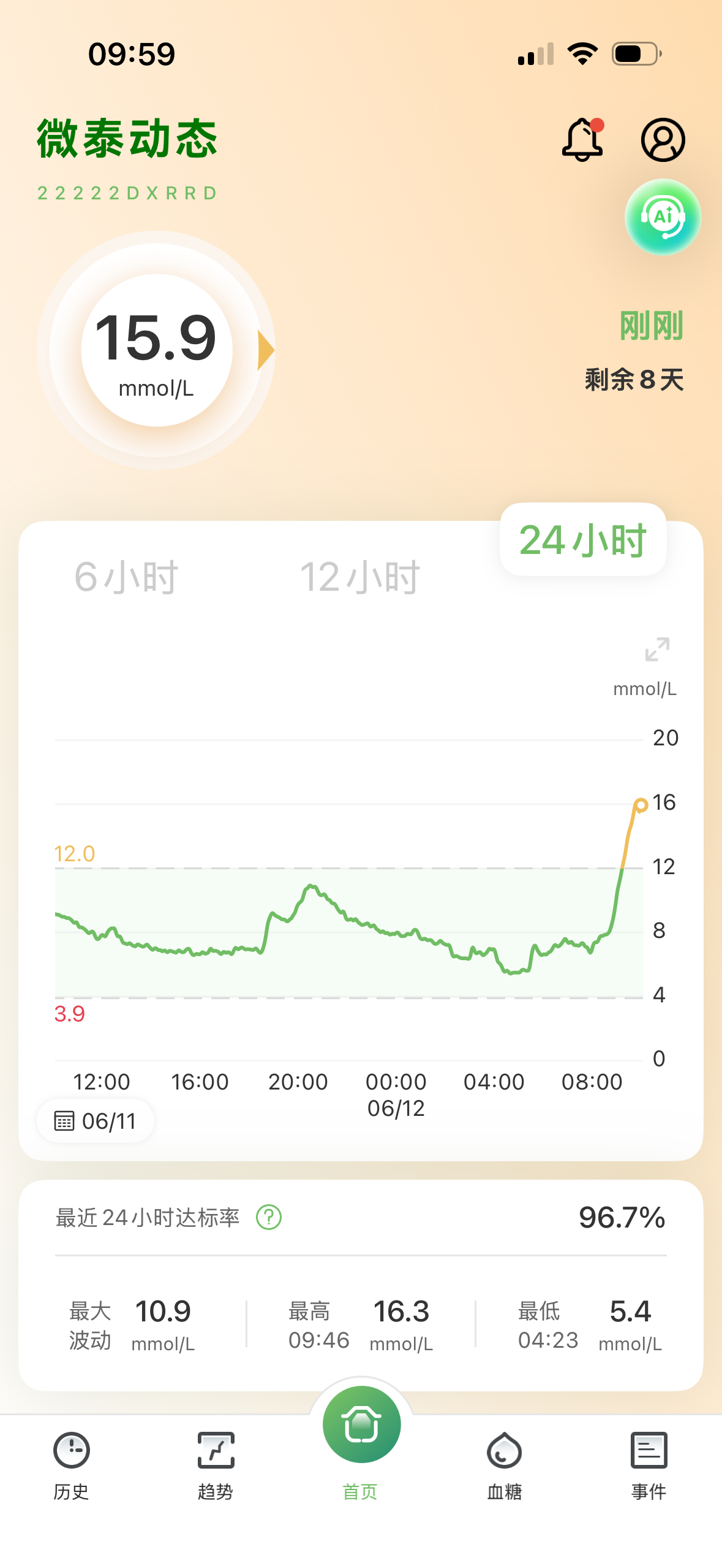 我吃了个甜粽子呵呵呵呵呵