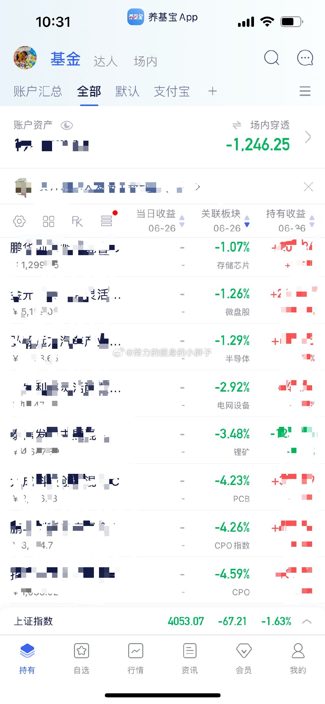 完辣，完辣，绿油油学会止盈真的很重要 