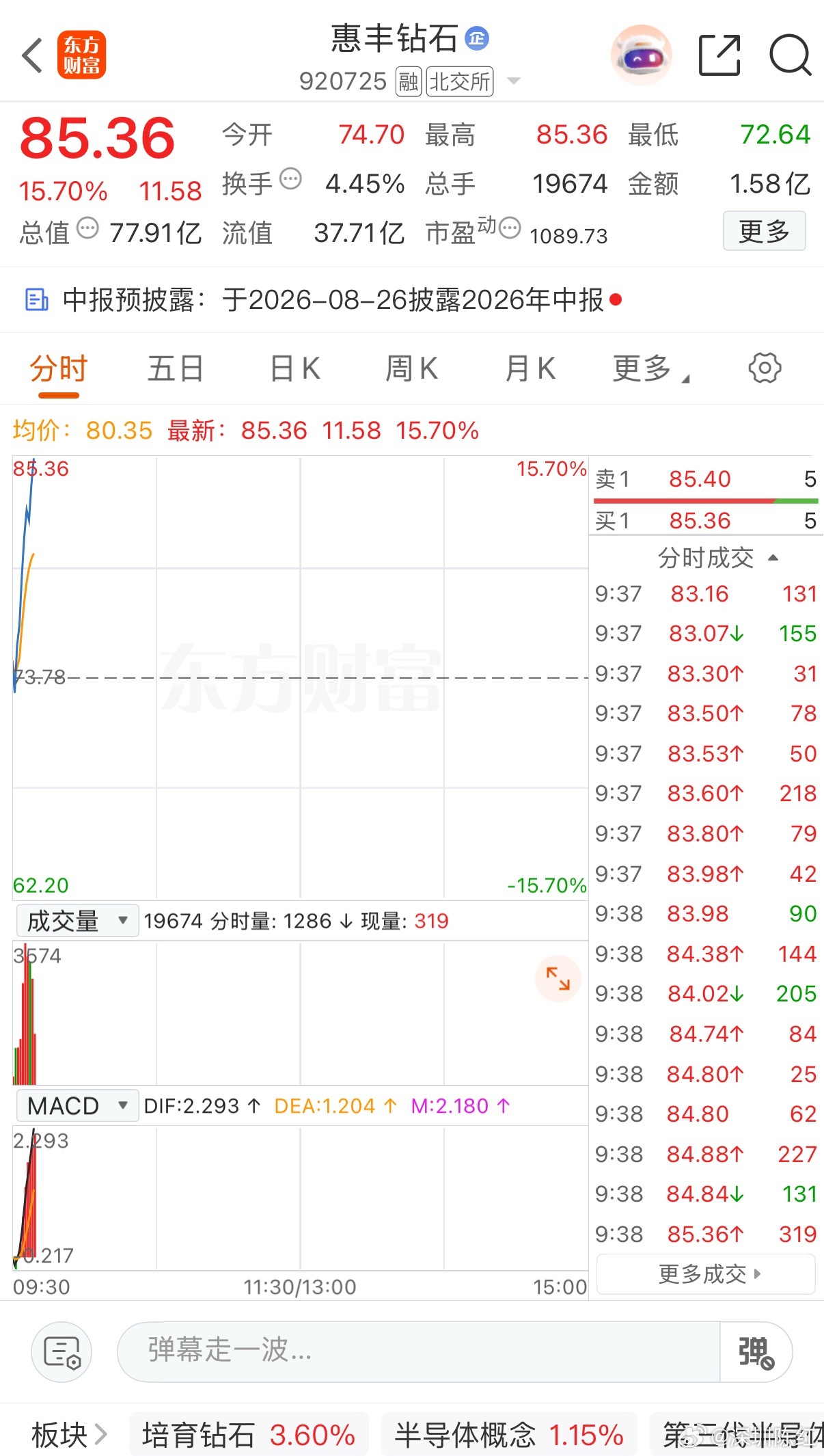 恭喜🎉恭喜🎉， 稳稳的拿上， 
