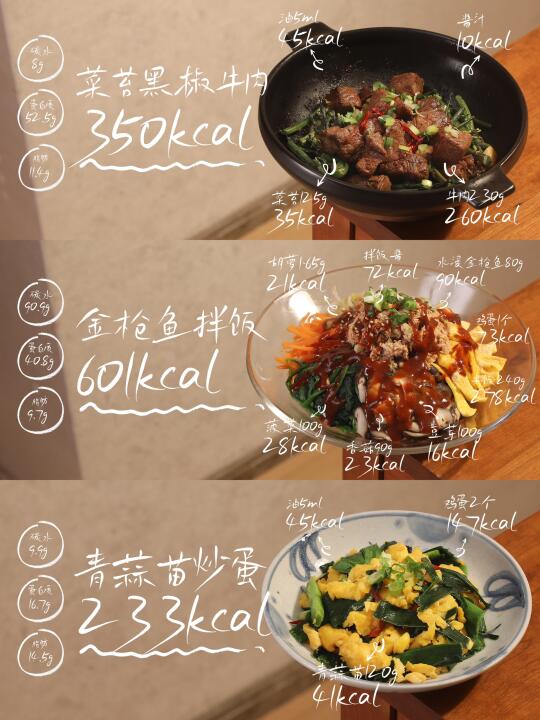 清脆菜苔啫黑椒牛肉粒🥬