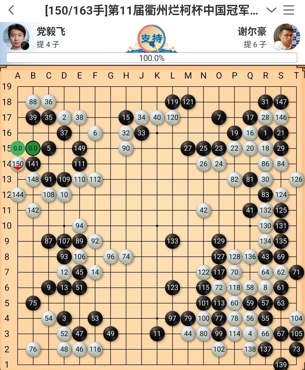 烂柯杯~两盘胜率为0∽引人注目


第11届衢州烂柯杯中国围棋冠军赛八强战在衢州